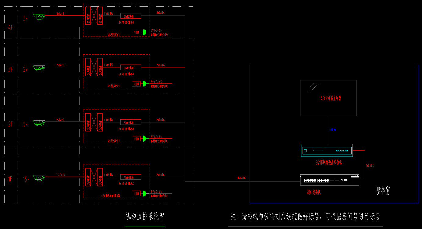 成都弱電安防公司_智慧社區解決方案_數據安全服務(訊集科技) 成都弱電安防公司_智慧社區解決方案_數據安全服務(訊集科技)