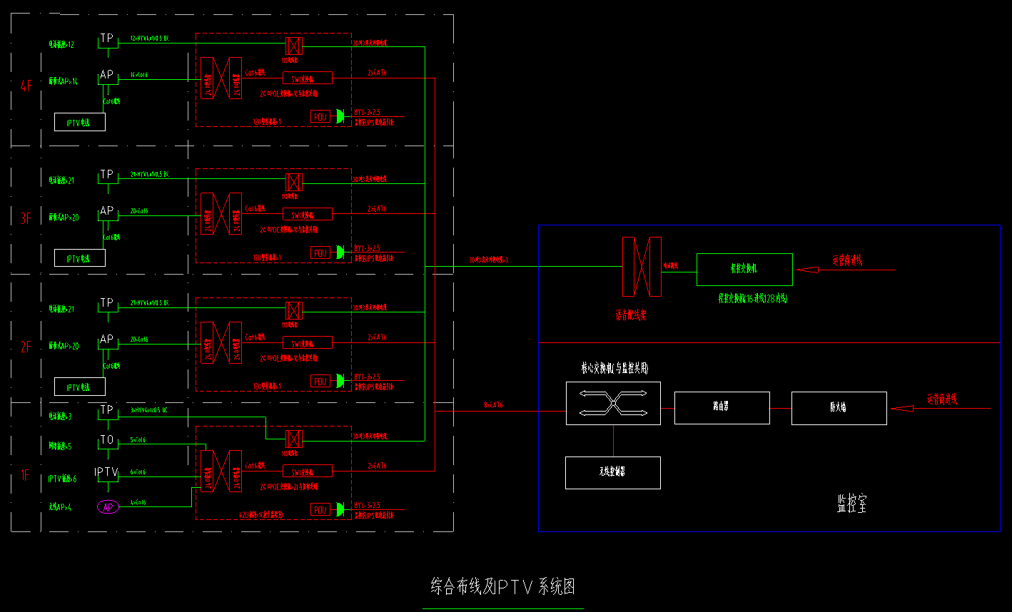 成都弱電安防公司_智慧社區解決方案_數據安全服務(訊集科技) 成都弱電安防公司_智慧社區解決方案_數據安全服務(訊集科技)