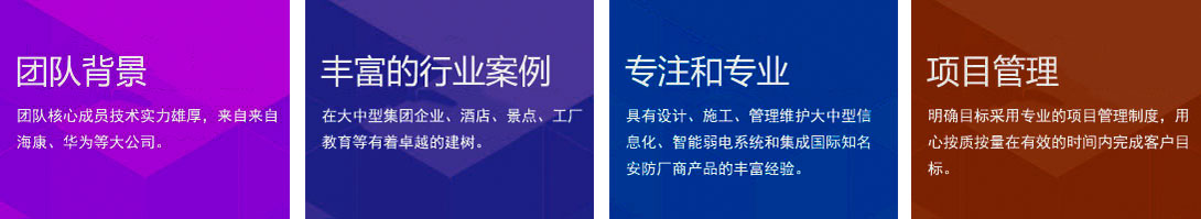 成都弱電安防公司_智慧社區解決方案_數據安全服務(訊集科技) 團隊成員