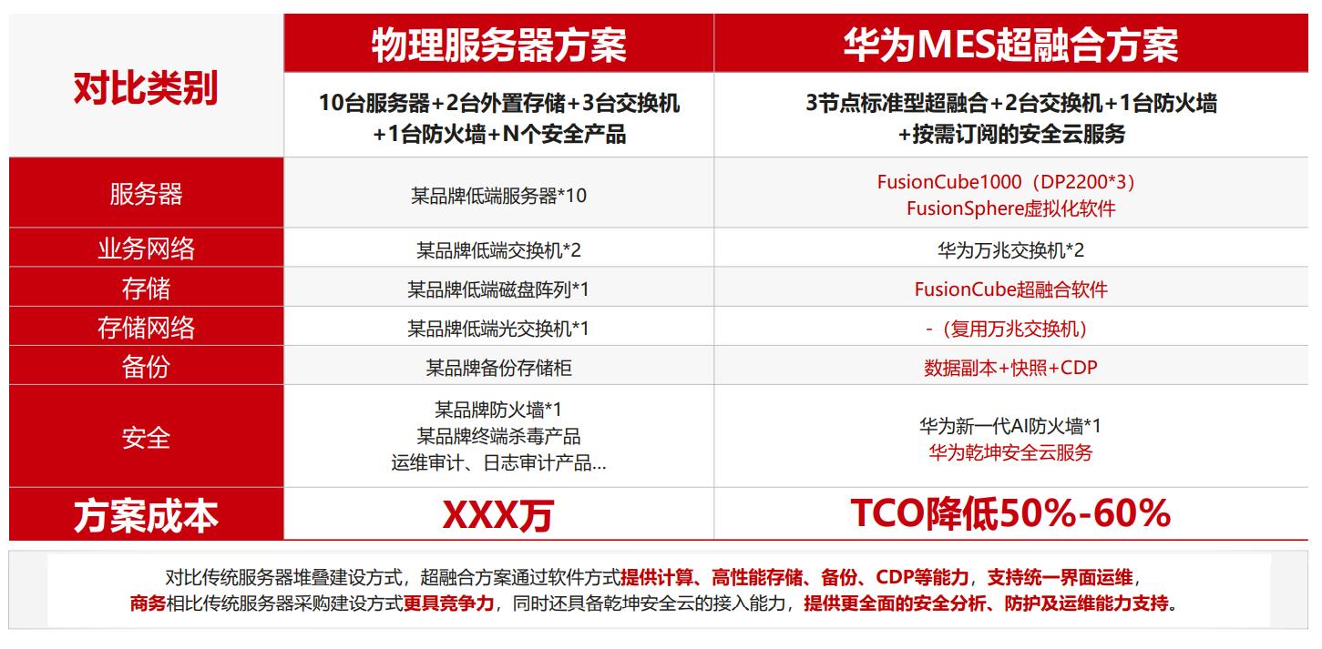 成都弱電安防公司_智慧社區解決方案_數據安全服務(訊集科技) 成都弱電安防公司_智慧社區解決方案_數據安全服務(訊集科技)