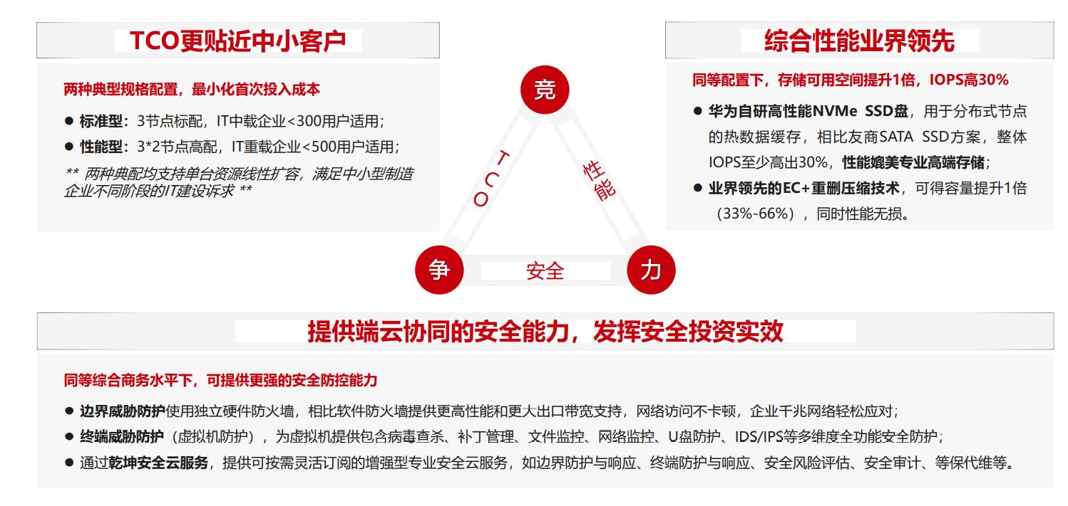 成都弱電安防公司_智慧社區解決方案_數據安全服務(訊集科技) 成都弱電安防公司_智慧社區解決方案_數據安全服務(訊集科技)