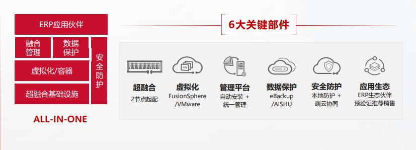 成都弱電安防公司_智慧社區(qū)解決方案_數(shù)據(jù)安全服務(wù)(訊集科技) 成都弱電安防公司_智慧社區(qū)解決方案_數(shù)據(jù)安全服務(wù)(訊集科技)