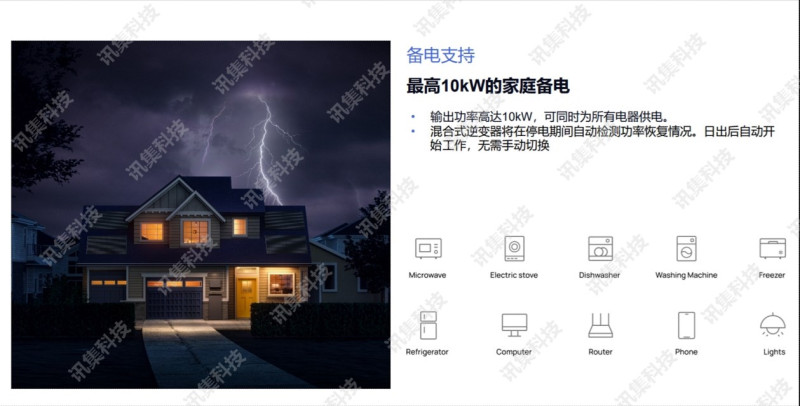成都弱電安防公司_智慧社區(qū)解決方案_數(shù)據(jù)安全服務(wù)(訊集科技) 成都弱電安防公司_智慧社區(qū)解決方案_數(shù)據(jù)安全服務(wù)(訊集科技)